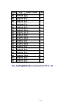 Предварительный просмотр 108 страницы Panasonic SA-HT530EB Service Manual