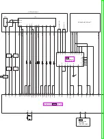 Предварительный просмотр 138 страницы Panasonic SA-HT530EB Service Manual