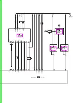 Предварительный просмотр 140 страницы Panasonic SA-HT530EB Service Manual