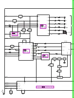 Предварительный просмотр 141 страницы Panasonic SA-HT530EB Service Manual