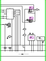 Предварительный просмотр 143 страницы Panasonic SA-HT530EB Service Manual