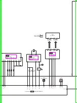 Предварительный просмотр 144 страницы Panasonic SA-HT530EB Service Manual