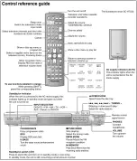 Предварительный просмотр 148 страницы Panasonic SA-HT530EB Service Manual