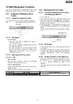 Предварительный просмотр 23 страницы Panasonic SA-HT530GCP Service Manual