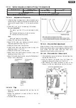 Предварительный просмотр 45 страницы Panasonic SA-HT530GCP Service Manual