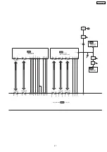 Предварительный просмотр 47 страницы Panasonic SA-HT530GCP Service Manual