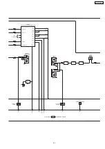 Предварительный просмотр 51 страницы Panasonic SA-HT530GCP Service Manual