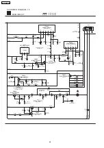 Предварительный просмотр 68 страницы Panasonic SA-HT530GCP Service Manual