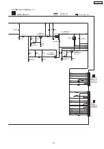 Предварительный просмотр 69 страницы Panasonic SA-HT530GCP Service Manual