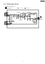 Предварительный просмотр 71 страницы Panasonic SA-HT530GCP Service Manual