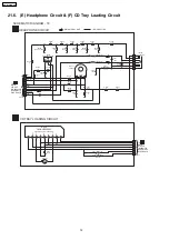 Предварительный просмотр 72 страницы Panasonic SA-HT530GCP Service Manual