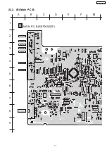 Предварительный просмотр 75 страницы Panasonic SA-HT530GCP Service Manual