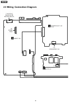 Предварительный просмотр 80 страницы Panasonic SA-HT530GCP Service Manual