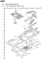 Предварительный просмотр 88 страницы Panasonic SA-HT530GCP Service Manual