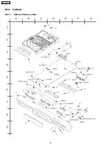 Предварительный просмотр 90 страницы Panasonic SA-HT530GCP Service Manual