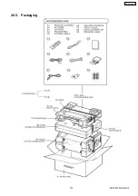 Предварительный просмотр 101 страницы Panasonic SA-HT530GCP Service Manual