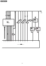 Предварительный просмотр 50 страницы Panasonic SA-HT535E Service Manual