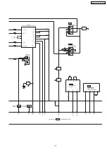 Предварительный просмотр 53 страницы Panasonic SA-HT535E Service Manual