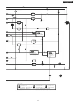 Предварительный просмотр 55 страницы Panasonic SA-HT535E Service Manual