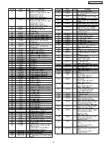 Предварительный просмотр 87 страницы Panasonic SA-HT535E Service Manual