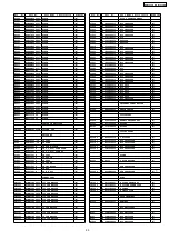 Предварительный просмотр 95 страницы Panasonic SA-HT535E Service Manual