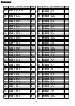 Предварительный просмотр 100 страницы Panasonic SA-HT535E Service Manual