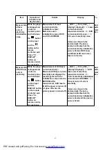 Предварительный просмотр 27 страницы Panasonic SA-HT535EE Service Manual