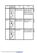 Предварительный просмотр 30 страницы Panasonic SA-HT535EE Service Manual