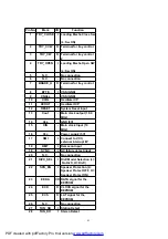 Предварительный просмотр 63 страницы Panasonic SA-HT535EE Service Manual