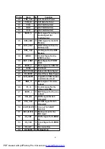 Предварительный просмотр 65 страницы Panasonic SA-HT535EE Service Manual