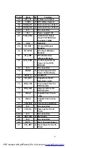 Предварительный просмотр 66 страницы Panasonic SA-HT535EE Service Manual