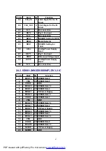 Предварительный просмотр 67 страницы Panasonic SA-HT535EE Service Manual