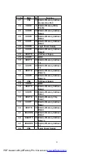 Предварительный просмотр 68 страницы Panasonic SA-HT535EE Service Manual