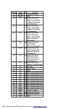 Предварительный просмотр 70 страницы Panasonic SA-HT535EE Service Manual