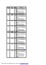 Предварительный просмотр 72 страницы Panasonic SA-HT535EE Service Manual