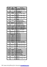 Предварительный просмотр 73 страницы Panasonic SA-HT535EE Service Manual