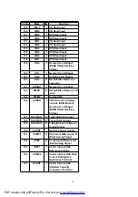 Предварительный просмотр 74 страницы Panasonic SA-HT535EE Service Manual