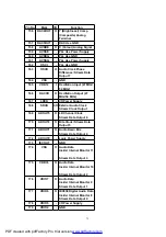 Предварительный просмотр 75 страницы Panasonic SA-HT535EE Service Manual