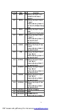 Предварительный просмотр 76 страницы Panasonic SA-HT535EE Service Manual