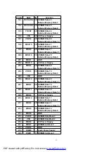 Предварительный просмотр 77 страницы Panasonic SA-HT535EE Service Manual