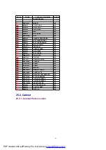 Предварительный просмотр 81 страницы Panasonic SA-HT535EE Service Manual