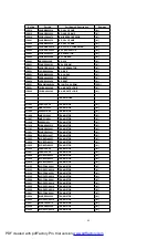 Предварительный просмотр 85 страницы Panasonic SA-HT535EE Service Manual