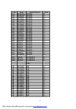 Предварительный просмотр 86 страницы Panasonic SA-HT535EE Service Manual