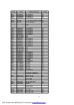 Предварительный просмотр 88 страницы Panasonic SA-HT535EE Service Manual