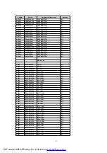 Предварительный просмотр 91 страницы Panasonic SA-HT535EE Service Manual