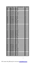 Предварительный просмотр 93 страницы Panasonic SA-HT535EE Service Manual