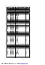 Предварительный просмотр 94 страницы Panasonic SA-HT535EE Service Manual