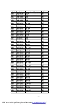 Предварительный просмотр 98 страницы Panasonic SA-HT535EE Service Manual