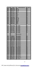 Предварительный просмотр 100 страницы Panasonic SA-HT535EE Service Manual