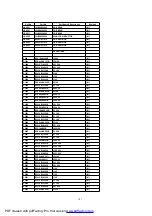 Предварительный просмотр 101 страницы Panasonic SA-HT535EE Service Manual